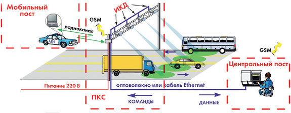 kamera_2_b_s575x600.jpg kamera_2_b_s575x600.jpg